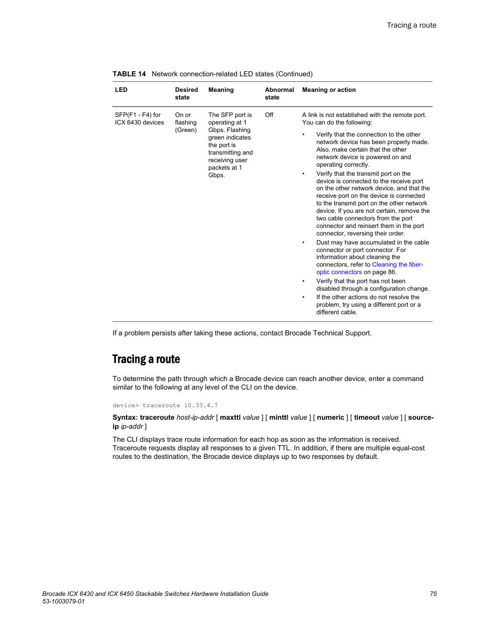 Tracing a route | Brocade ICX 6450 Stackable Switches Hardware Installation Guide User Manual | Page 77 / 116