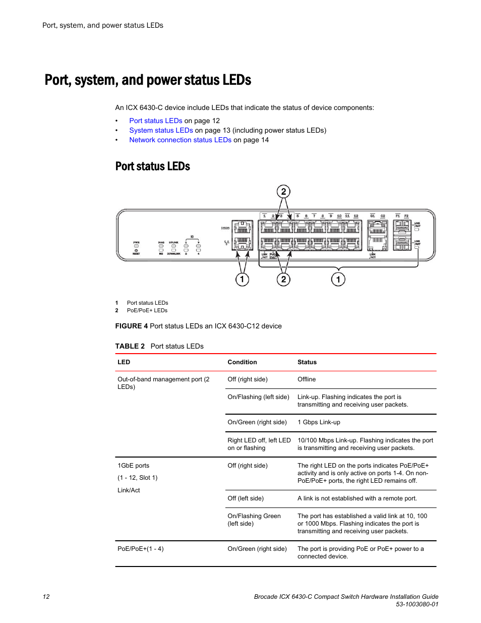 Port, system, and power status leds, Port status leds | Brocade ICX 6430-C Compact Switch Hardware Installation Guide User Manual | Page 14 / 64