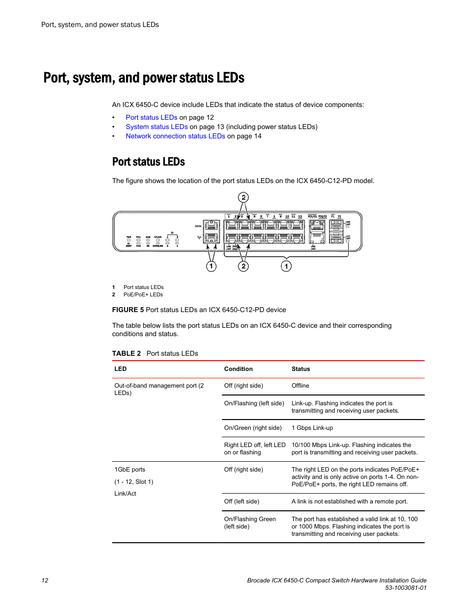 Port, system, and power status leds, Port status leds | Brocade ICX 6450-C Compact Switch Hardware Installation Guide User Manual | Page 14 / 64