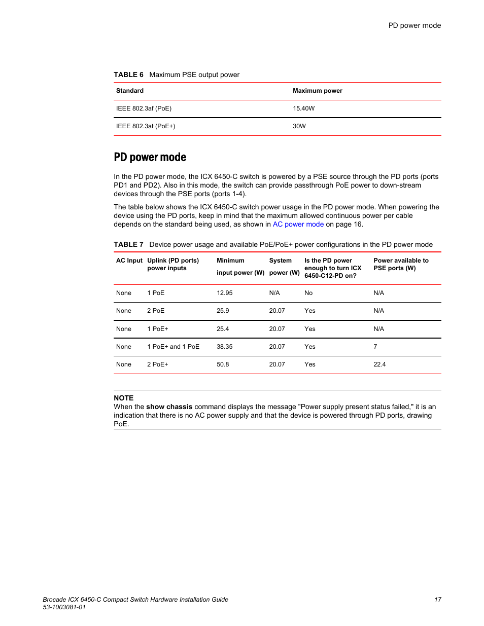 Pd power mode | Brocade ICX 6450-C Compact Switch Hardware Installation Guide User Manual | Page 19 / 64