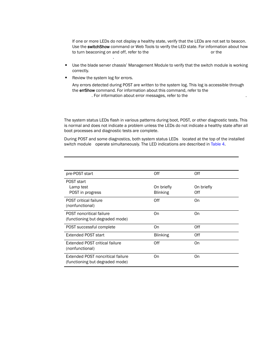 Post-operation led indications | Brocade FCoE Switch Module for IBM BladeCenter Installation and User’s Guide User Manual | Page 40 / 76