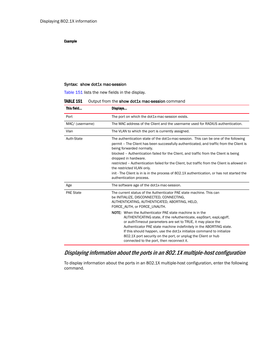 Brocade TurboIron 24X Series Configuration Guide User Manual | Page 1012 / 1116