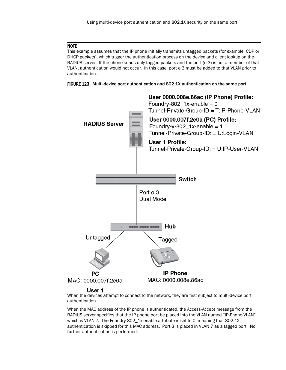 Brocade TurboIron 24X Series Configuration Guide User Manual | Page 1021 / 1116
