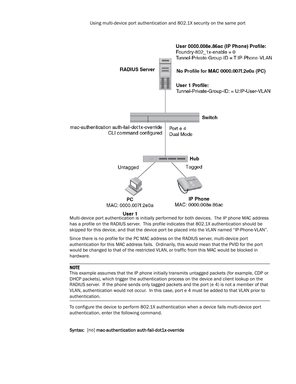 Brocade TurboIron 24X Series Configuration Guide User Manual | Page 1023 / 1116