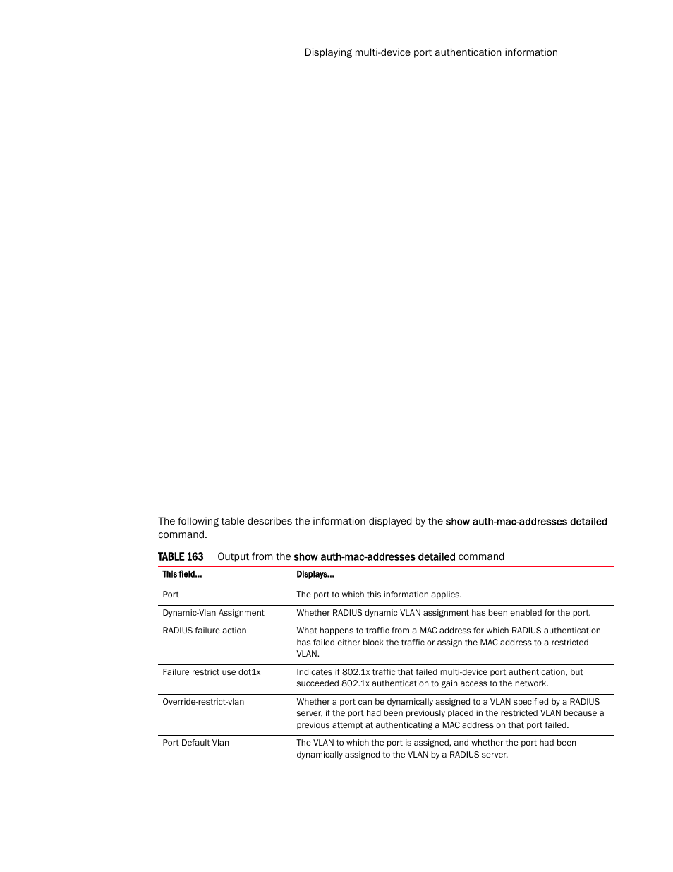 Brocade TurboIron 24X Series Configuration Guide User Manual | Page 1053 / 1116