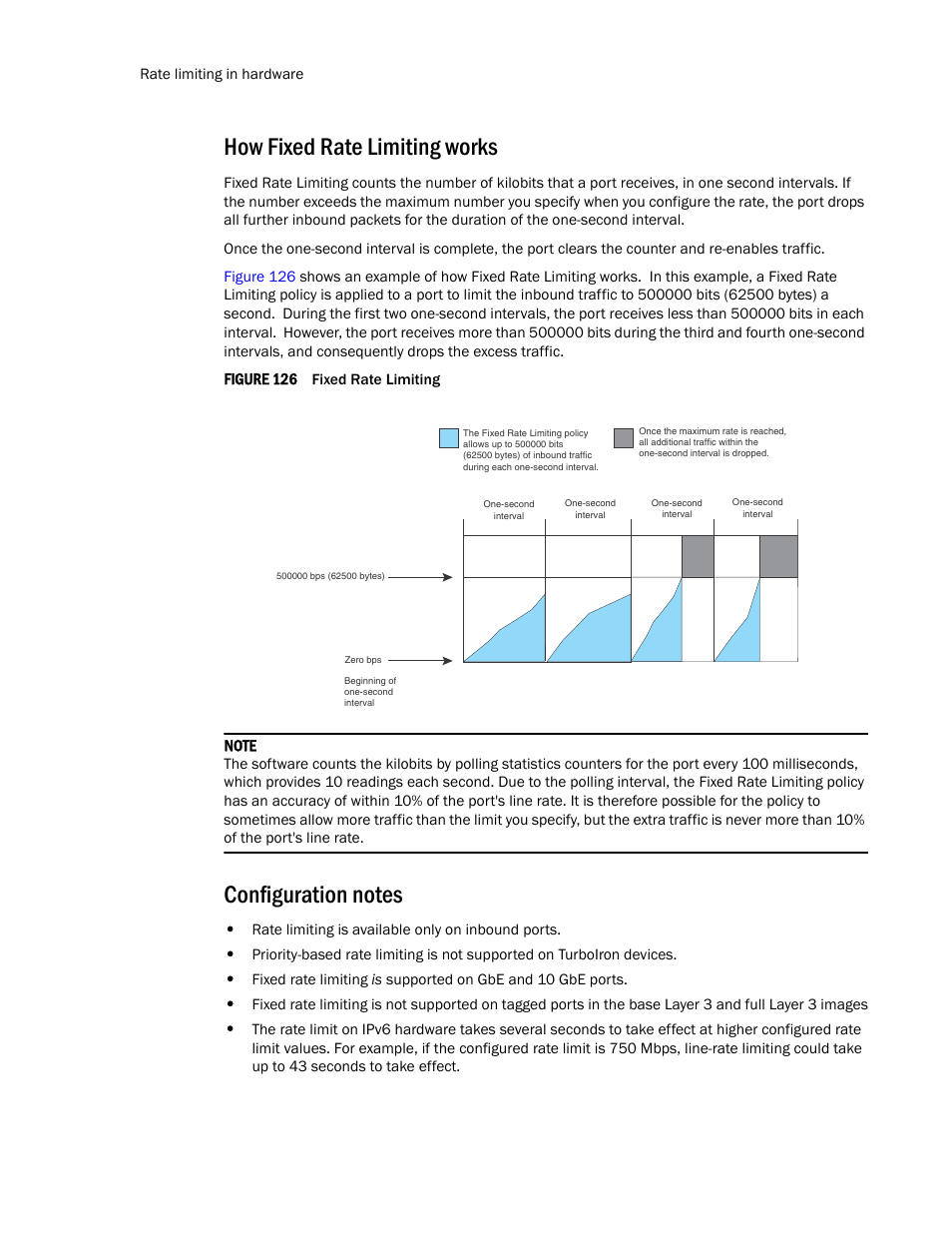 How fixed rate limiting works, Configuration notes | Brocade TurboIron 24X Series Configuration Guide User Manual | Page 1064 / 1116