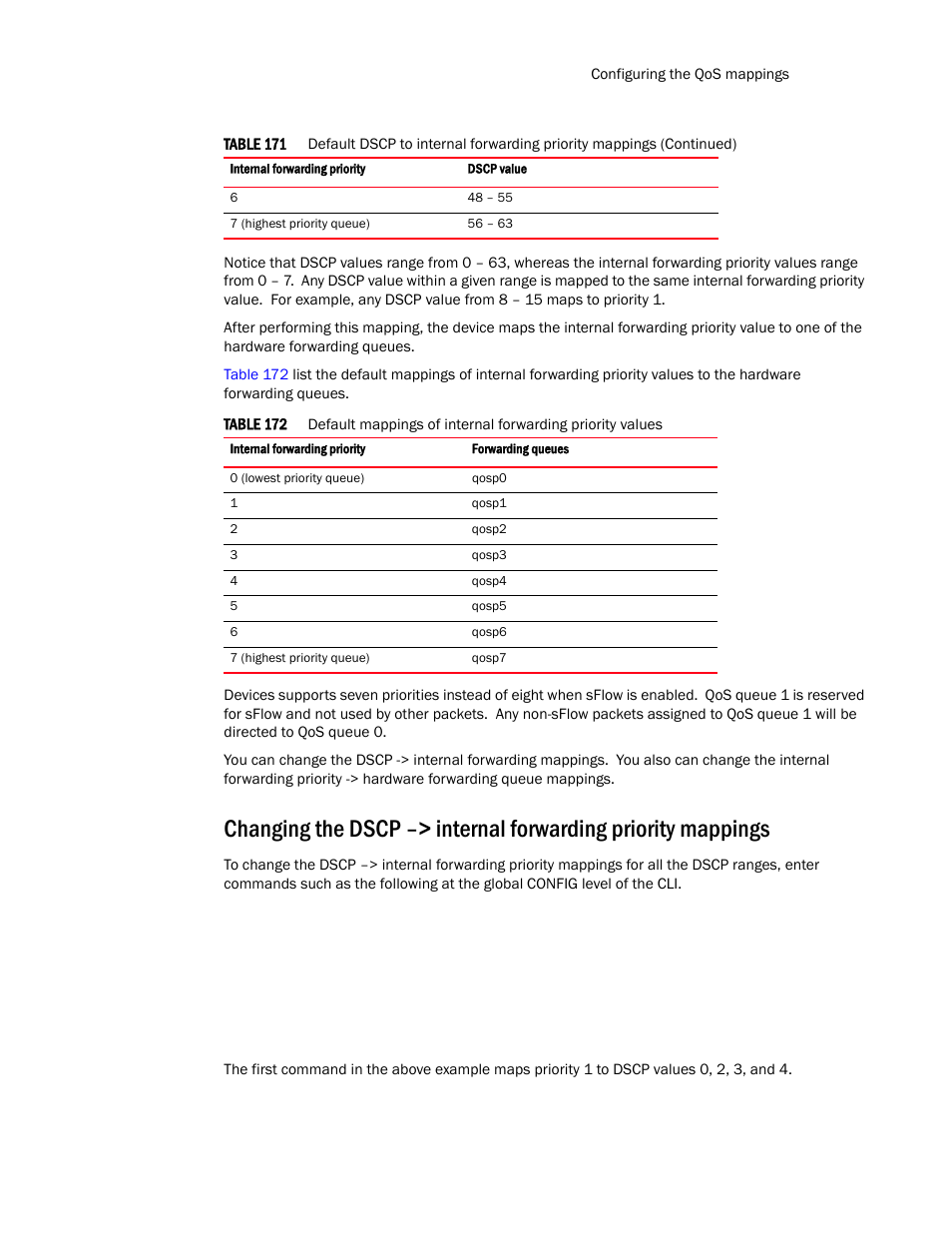 Changing the dscp –> internal, Forwarding priority mappings | Brocade TurboIron 24X Series Configuration Guide User Manual | Page 1077 / 1116