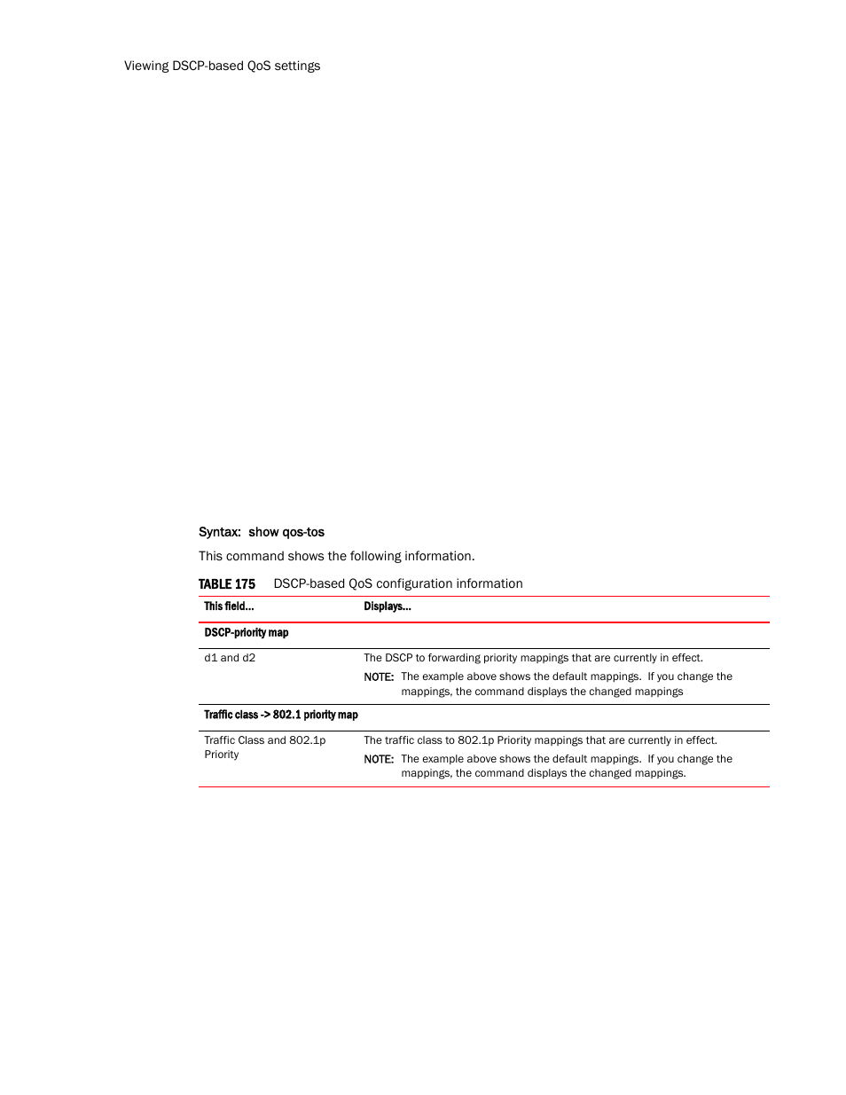 Brocade TurboIron 24X Series Configuration Guide User Manual | Page 1084 / 1116