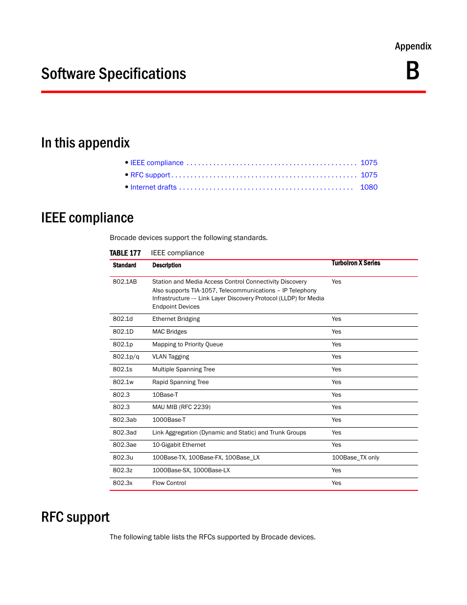 Software specifications, Ieee compliance, Rfc support | Appendix b, Appendix | Brocade TurboIron 24X Series Configuration Guide User Manual | Page 1109 / 1116