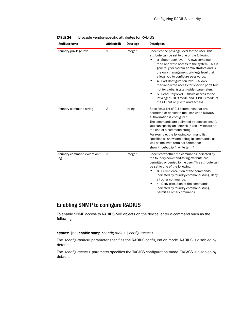 Enabling snmp to configure radius | Brocade TurboIron 24X Series Configuration Guide User Manual | Page 139 / 1116