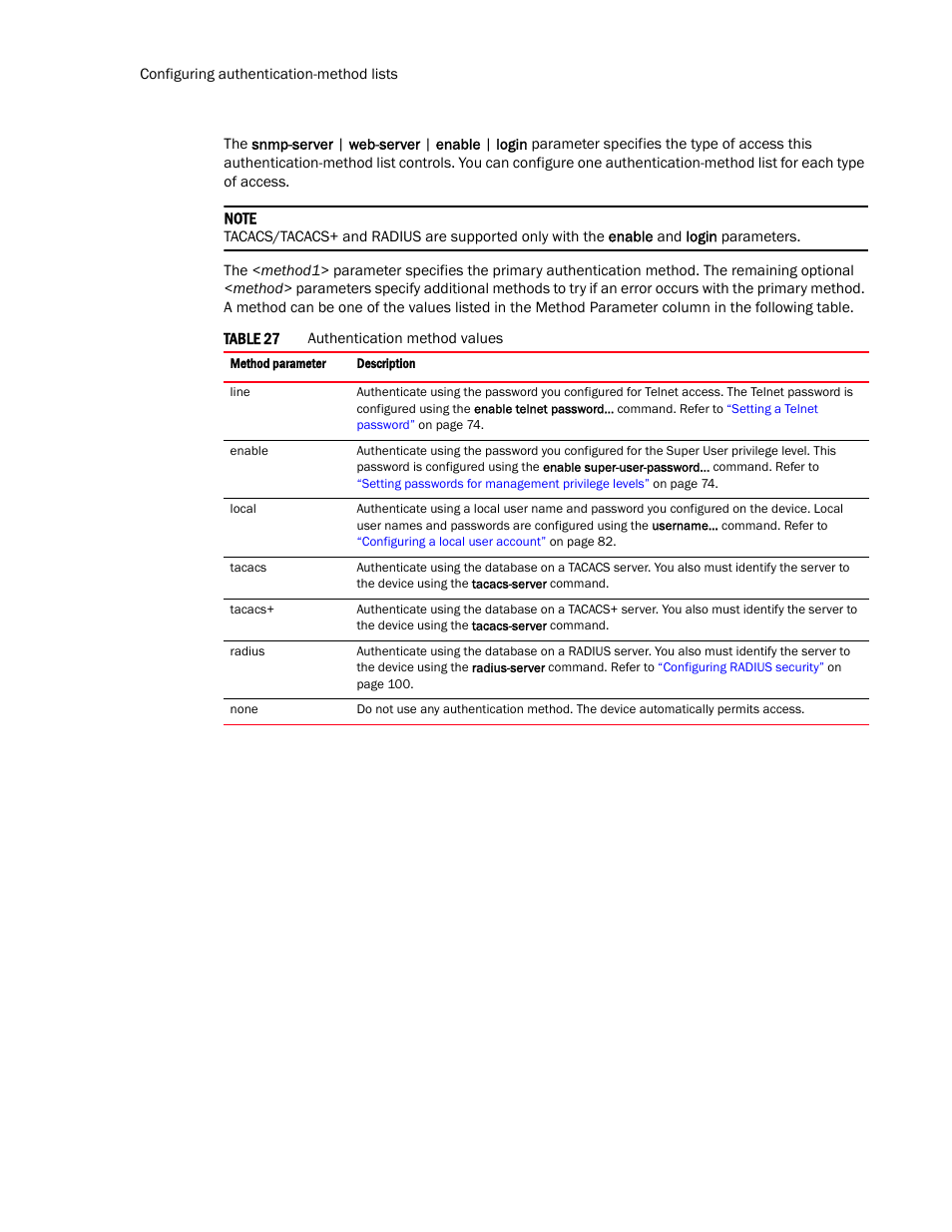 Brocade TurboIron 24X Series Configuration Guide User Manual | Page 152 / 1116