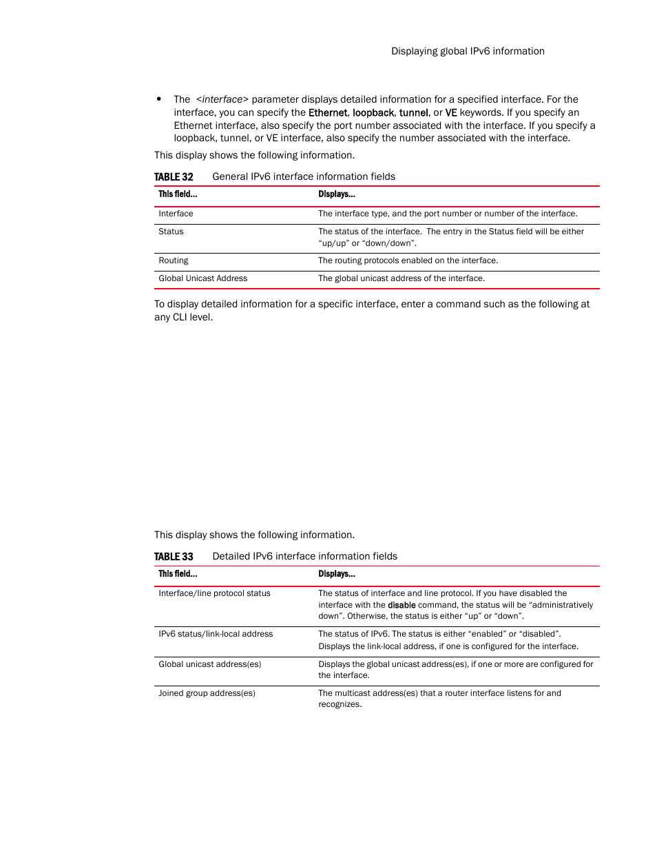 Brocade TurboIron 24X Series Configuration Guide User Manual | Page 187 / 1116