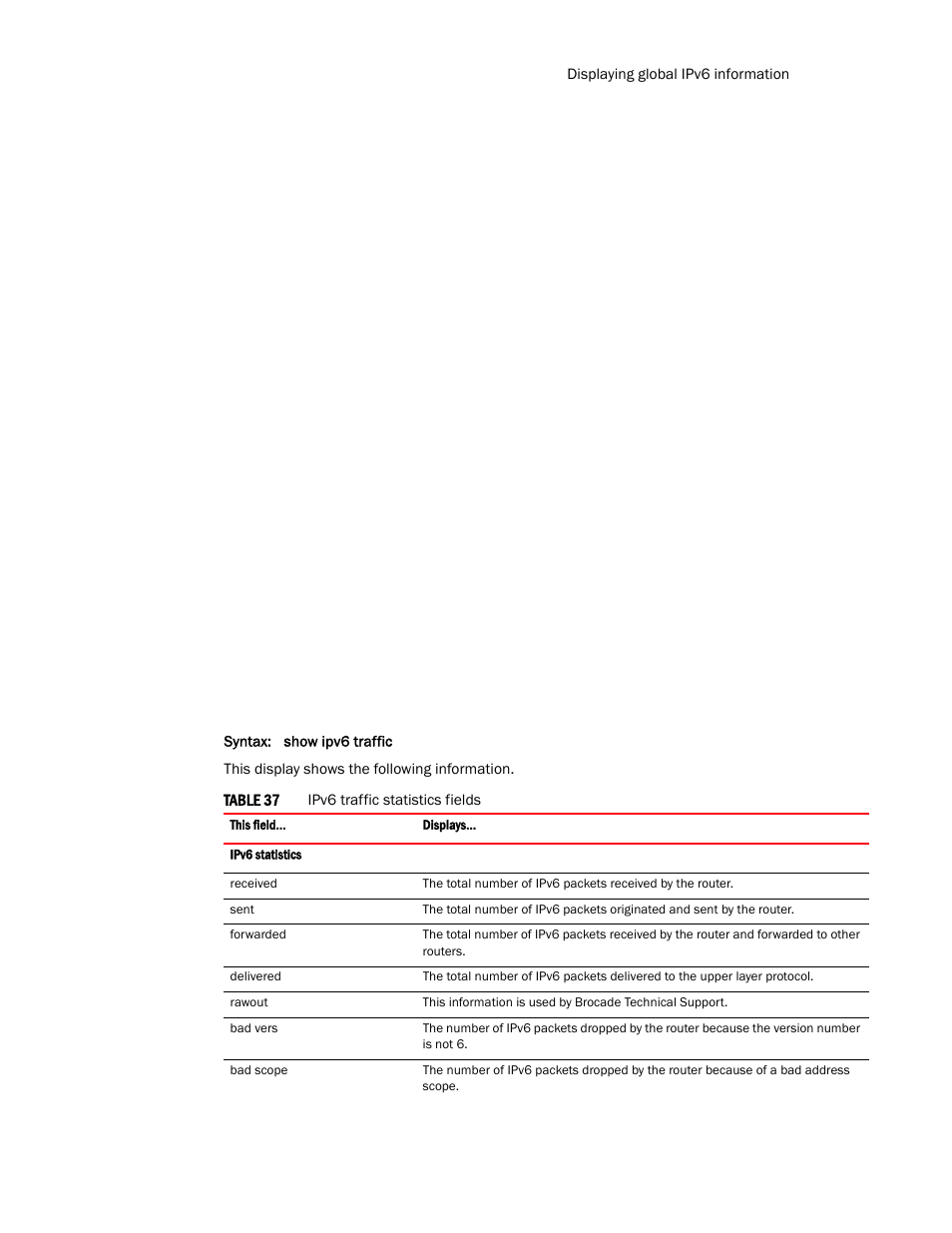 Brocade TurboIron 24X Series Configuration Guide User Manual | Page 193 / 1116