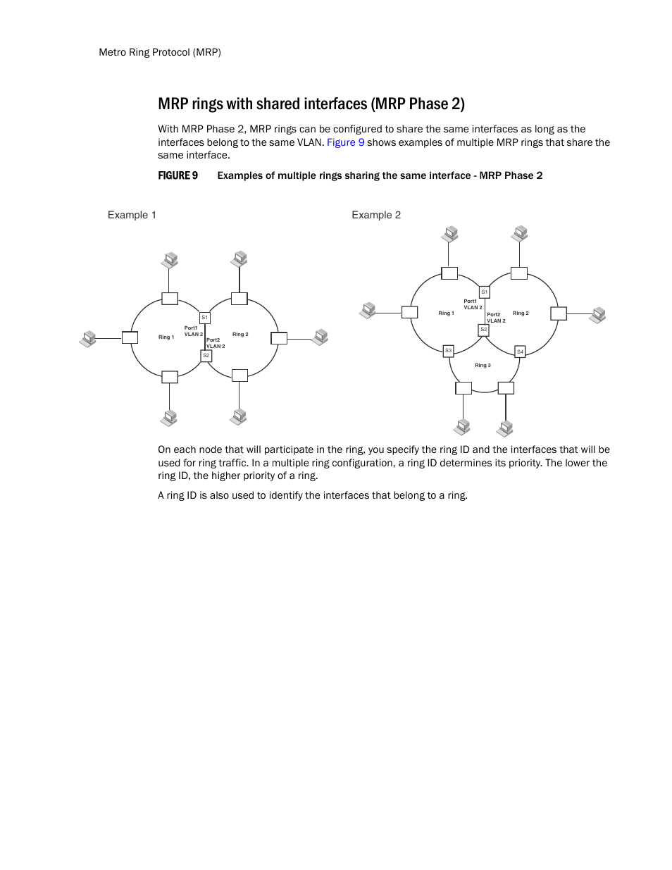 Mrp rings with shared interfaces (mrp phase 2), Mrp rings with shared, Interfaces (mrp phase 2) | Figure 9, Metro ring protocol (mrp) | Brocade TurboIron 24X Series Configuration Guide User Manual | Page 314 / 1116