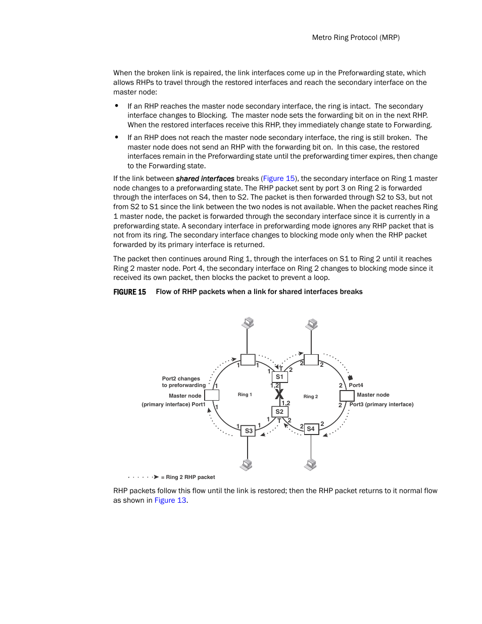 Brocade TurboIron 24X Series Configuration Guide User Manual | Page 321 / 1116