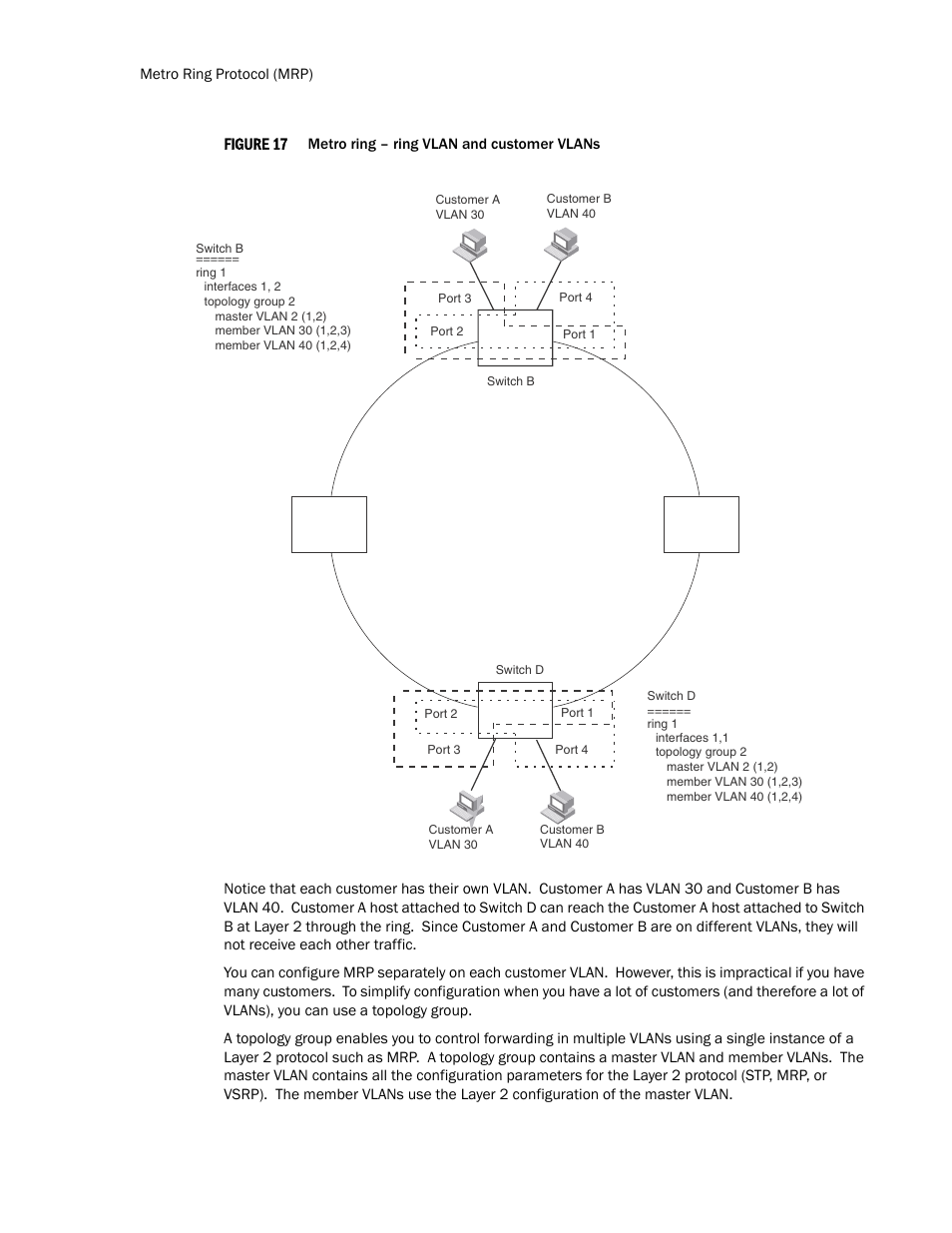 Brocade TurboIron 24X Series Configuration Guide User Manual | Page 324 / 1116