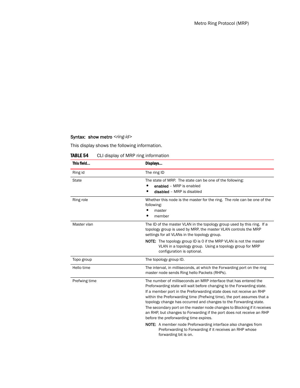 Brocade TurboIron 24X Series Configuration Guide User Manual | Page 329 / 1116