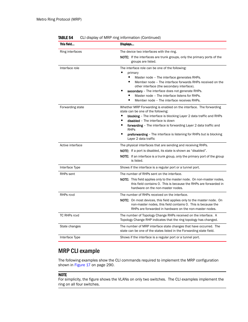 Mrp cli example | Brocade TurboIron 24X Series Configuration Guide User Manual | Page 330 / 1116