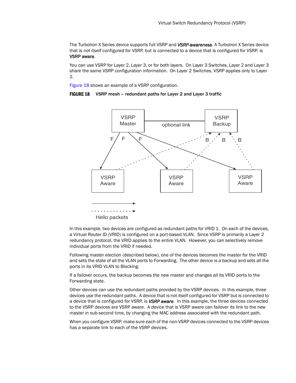 Brocade TurboIron 24X Series Configuration Guide User Manual | Page 333 / 1116