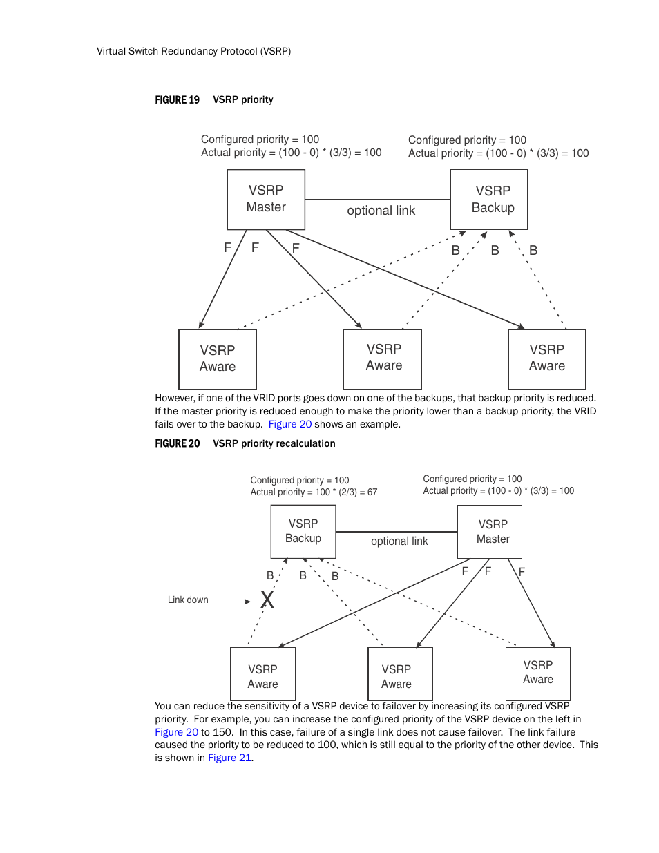 Brocade TurboIron 24X Series Configuration Guide User Manual | Page 336 / 1116