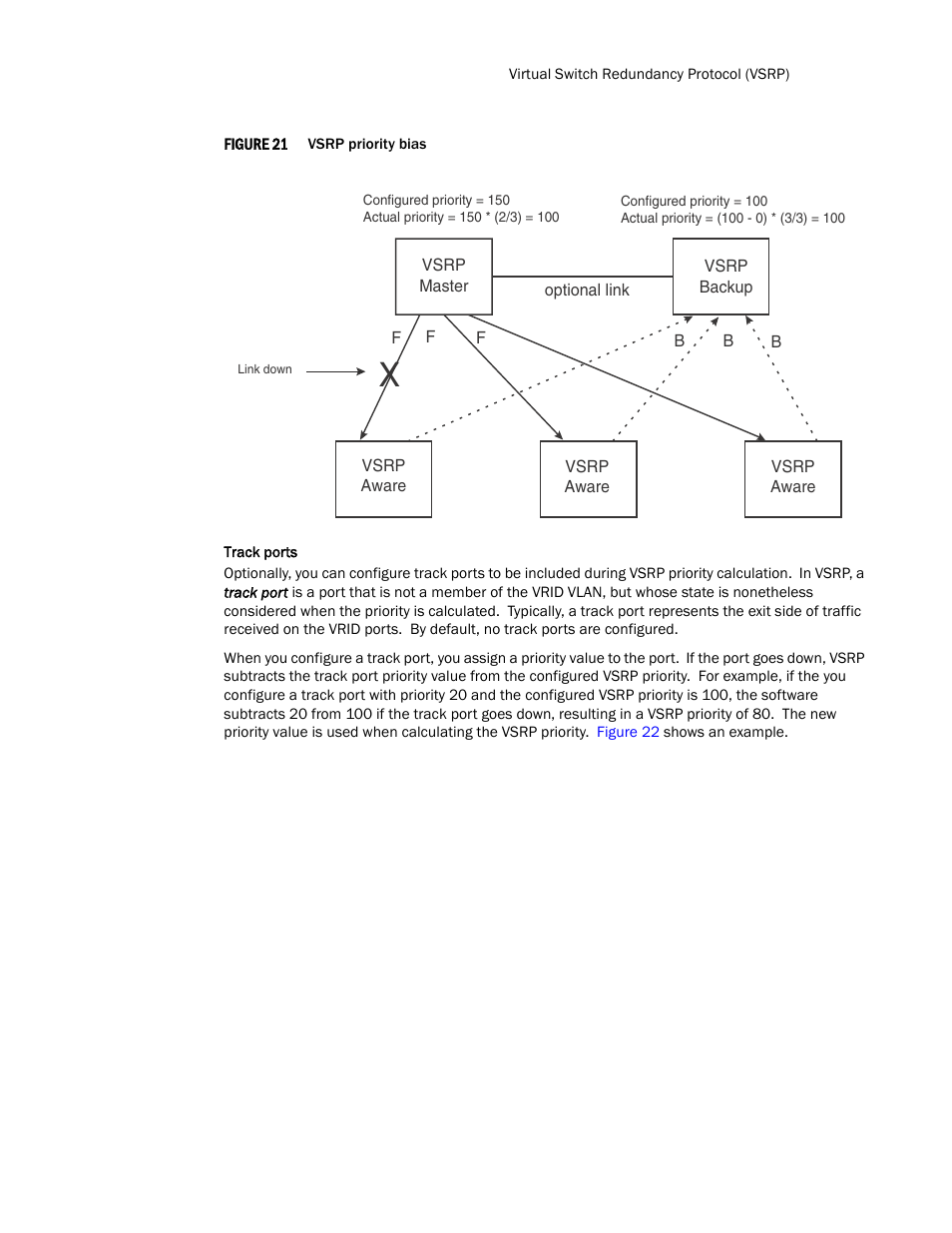 Figure 21 | Brocade TurboIron 24X Series Configuration Guide User Manual | Page 337 / 1116