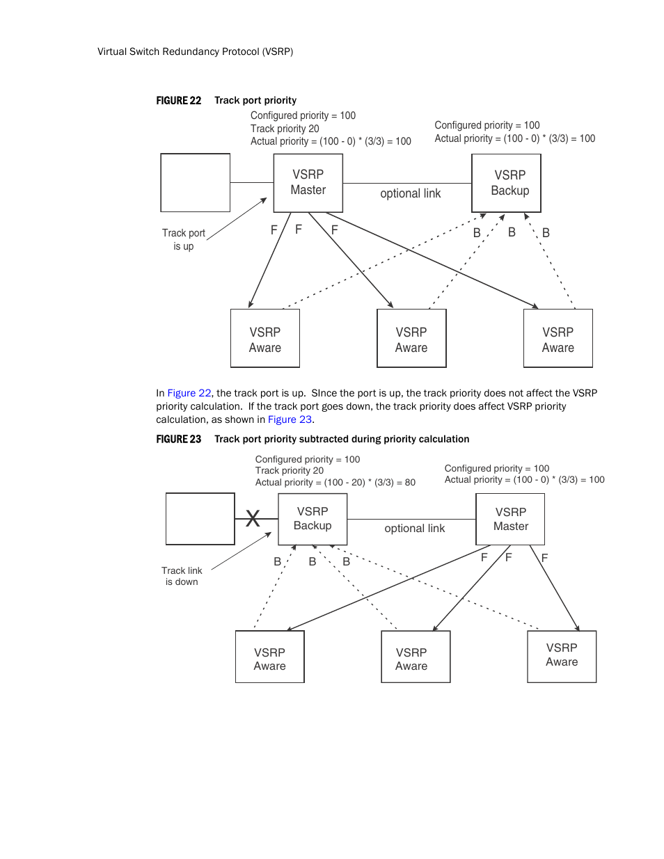 Brocade TurboIron 24X Series Configuration Guide User Manual | Page 338 / 1116