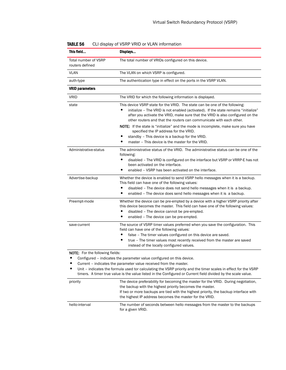 Brocade TurboIron 24X Series Configuration Guide User Manual | Page 353 / 1116