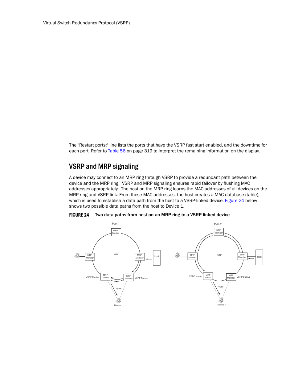 Vsrp and mrp signaling, Figure 24 | Brocade TurboIron 24X Series Configuration Guide User Manual | Page 356 / 1116