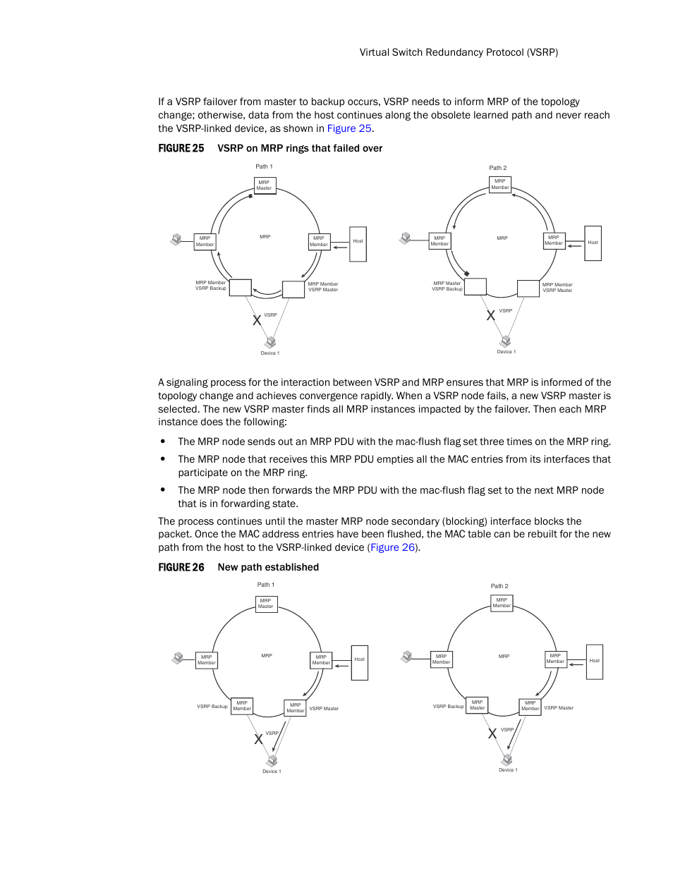 Figure 25, Figure 26, New path established | Brocade TurboIron 24X Series Configuration Guide User Manual | Page 357 / 1116