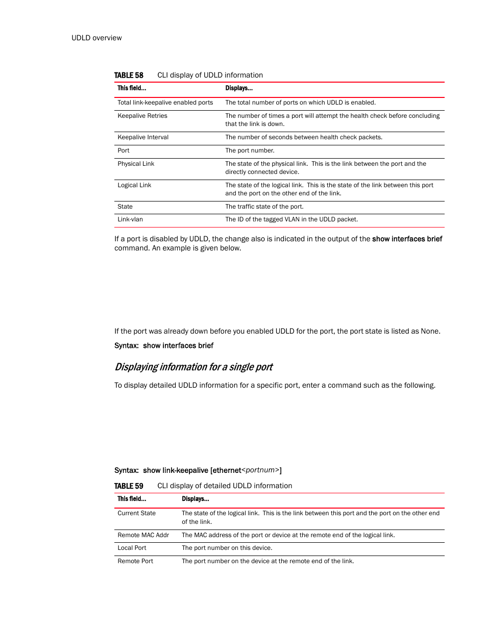 Displaying information for a single port | Brocade TurboIron 24X Series Configuration Guide User Manual | Page 362 / 1116
