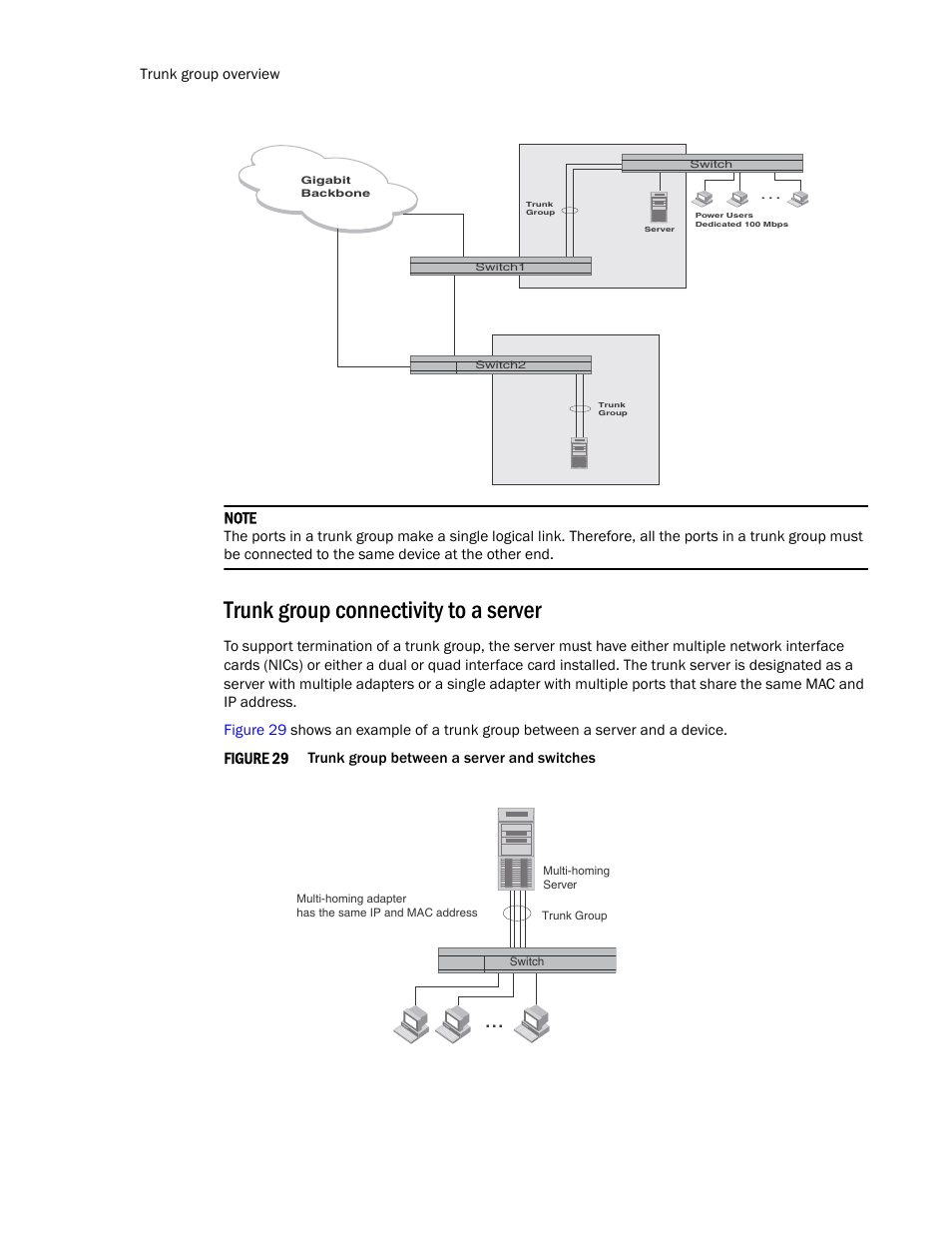 Trunk group connectivity to a server, Figure 29 | Brocade TurboIron 24X Series Configuration Guide User Manual | Page 366 / 1116