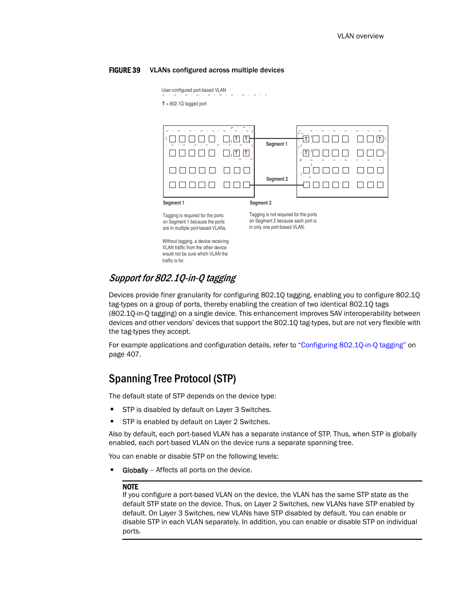 Spanning tree protocol (stp), Support for 802.1q-in-q tagging | Brocade TurboIron 24X Series Configuration Guide User Manual | Page 403 / 1116