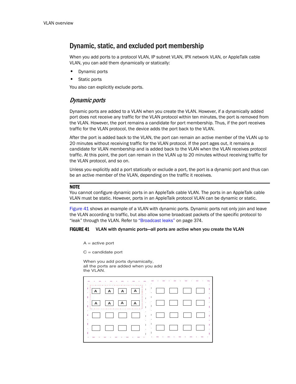 Dynamic, static, and excluded port membership, Dynamic ports | Brocade TurboIron 24X Series Configuration Guide User Manual | Page 406 / 1116