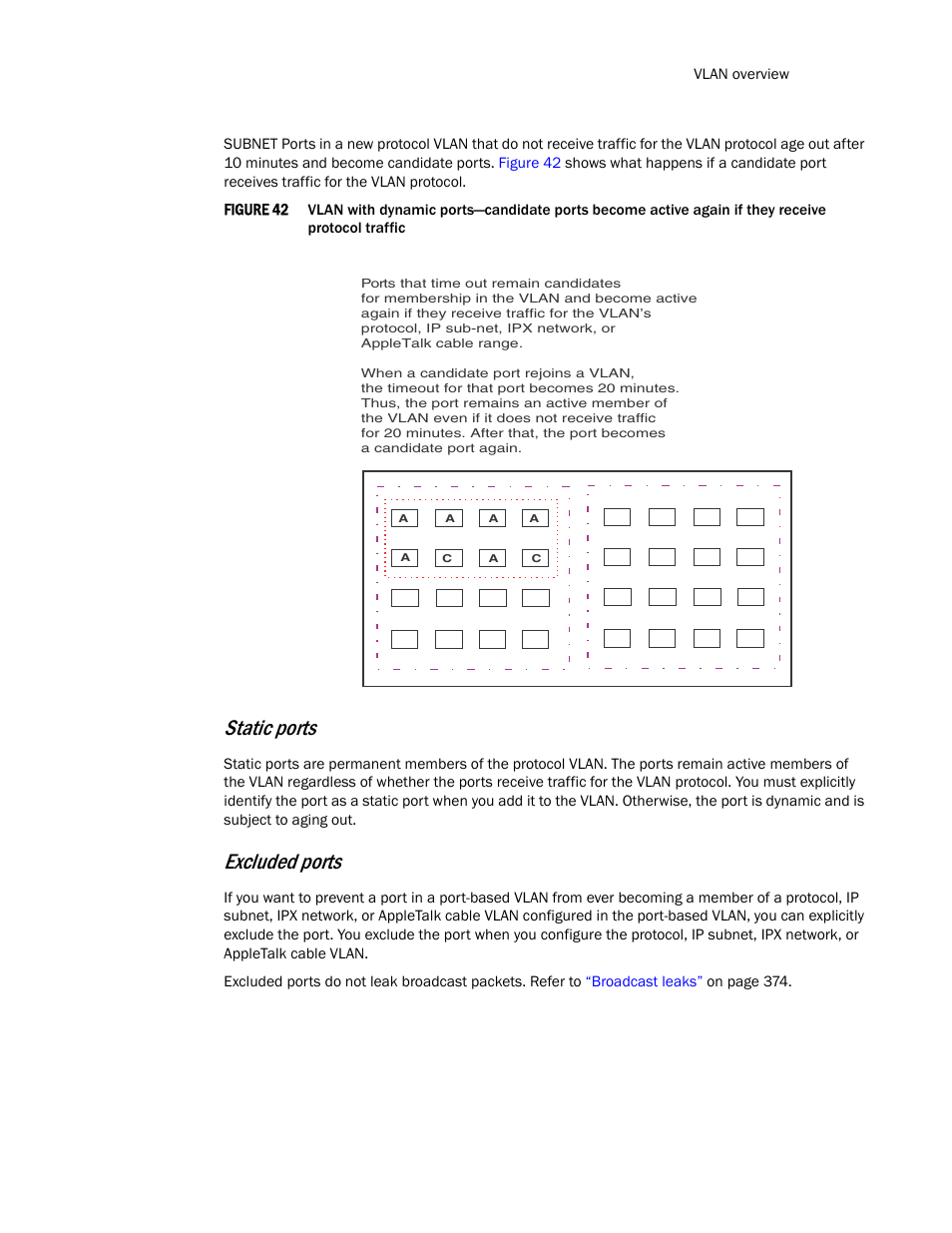 Static ports, Excluded ports | Brocade TurboIron 24X Series Configuration Guide User Manual | Page 407 / 1116