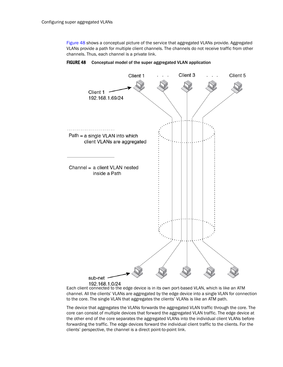 Brocade TurboIron 24X Series Configuration Guide User Manual | Page 434 / 1116
