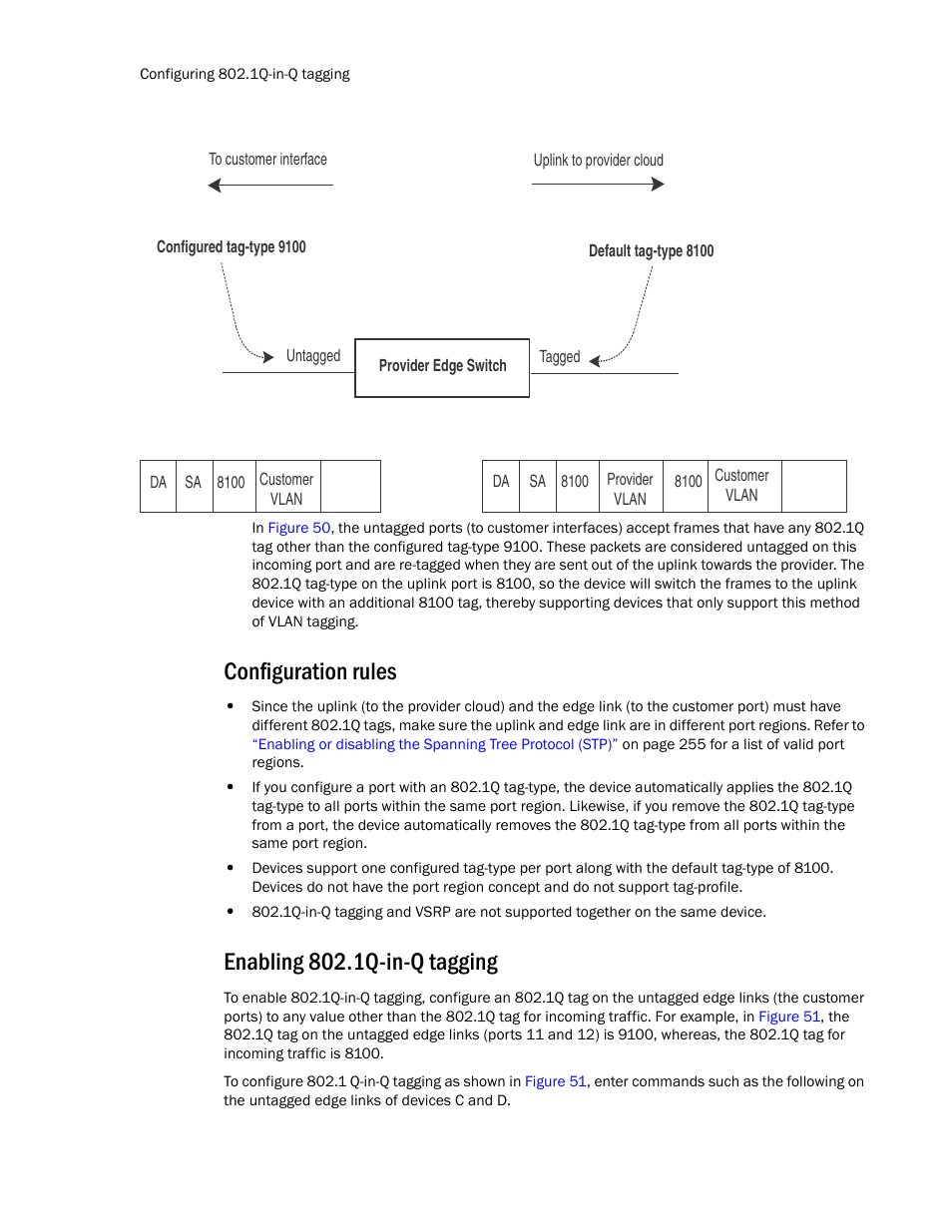 Configuration rules, Enabling 802.1q-in-q tagging | Brocade TurboIron 24X Series Configuration Guide User Manual | Page 442 / 1116