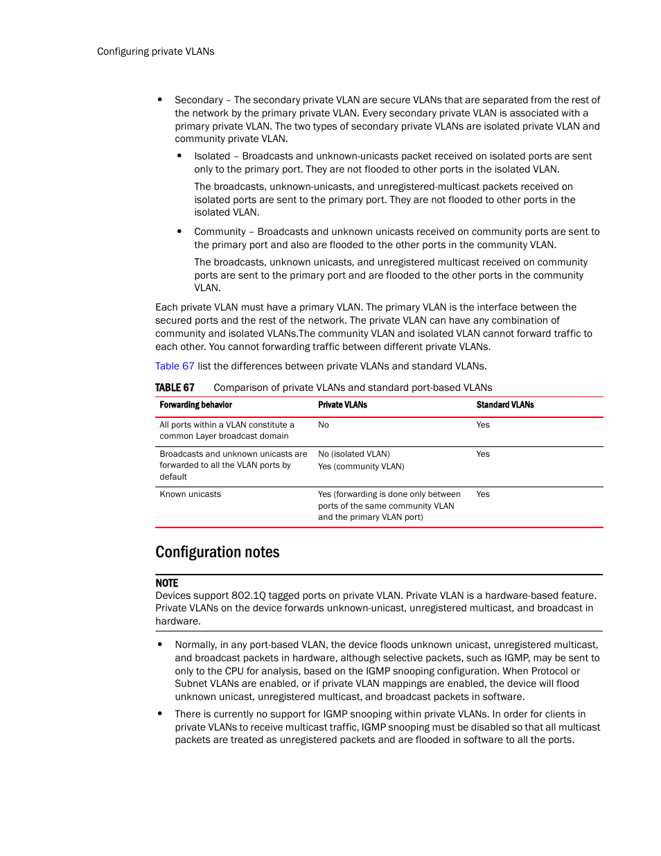 Configuration notes | Brocade TurboIron 24X Series Configuration Guide User Manual | Page 446 / 1116