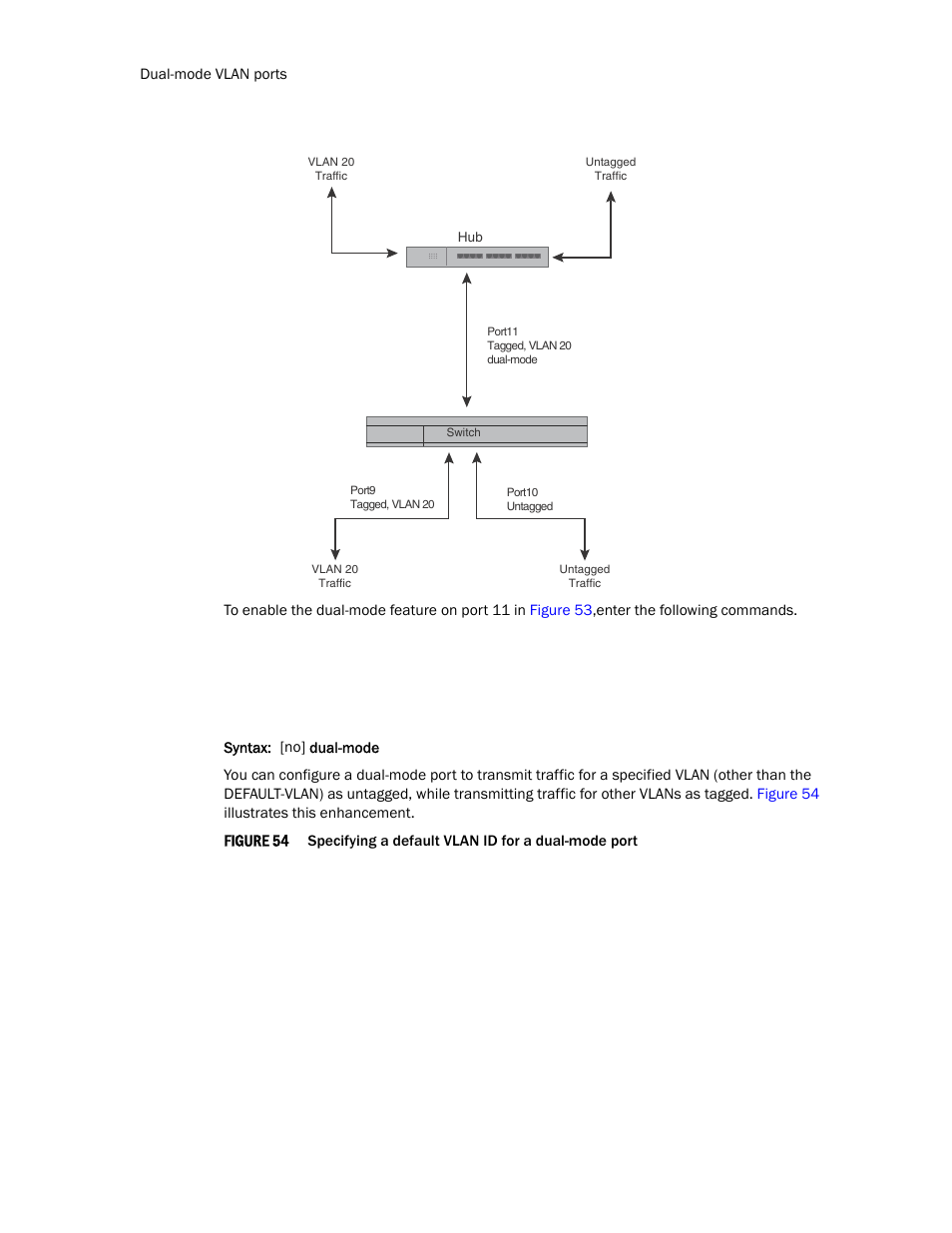 Brocade TurboIron 24X Series Configuration Guide User Manual | Page 450 / 1116