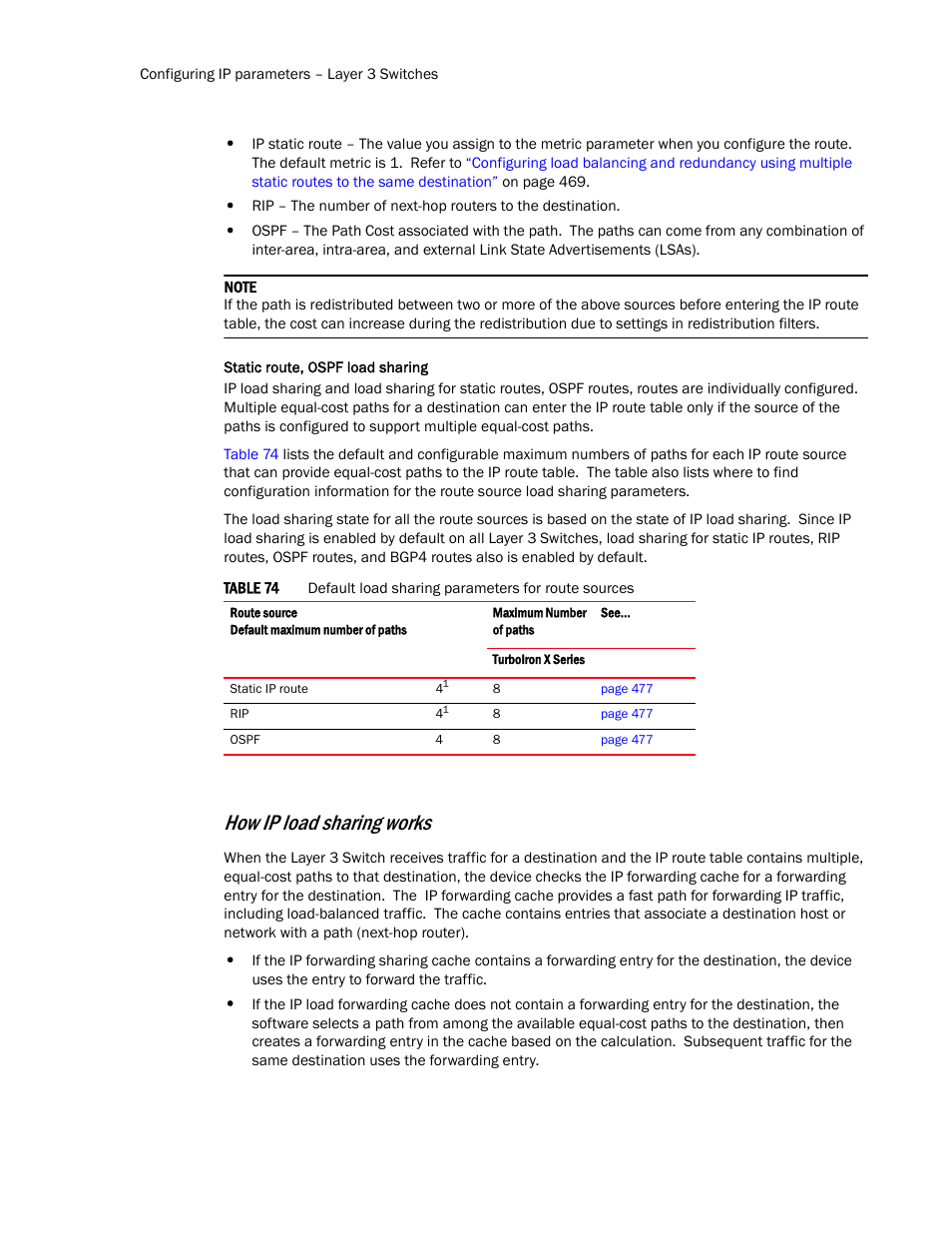 How ip load sharing works | Brocade TurboIron 24X Series Configuration Guide User Manual | Page 510 / 1116