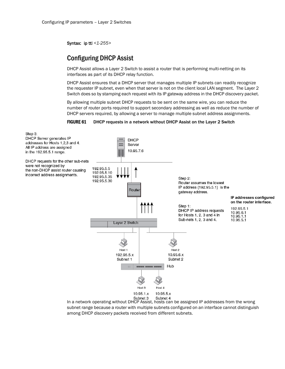 Configuring dhcp assist | Brocade TurboIron 24X Series Configuration Guide User Manual | Page 522 / 1116