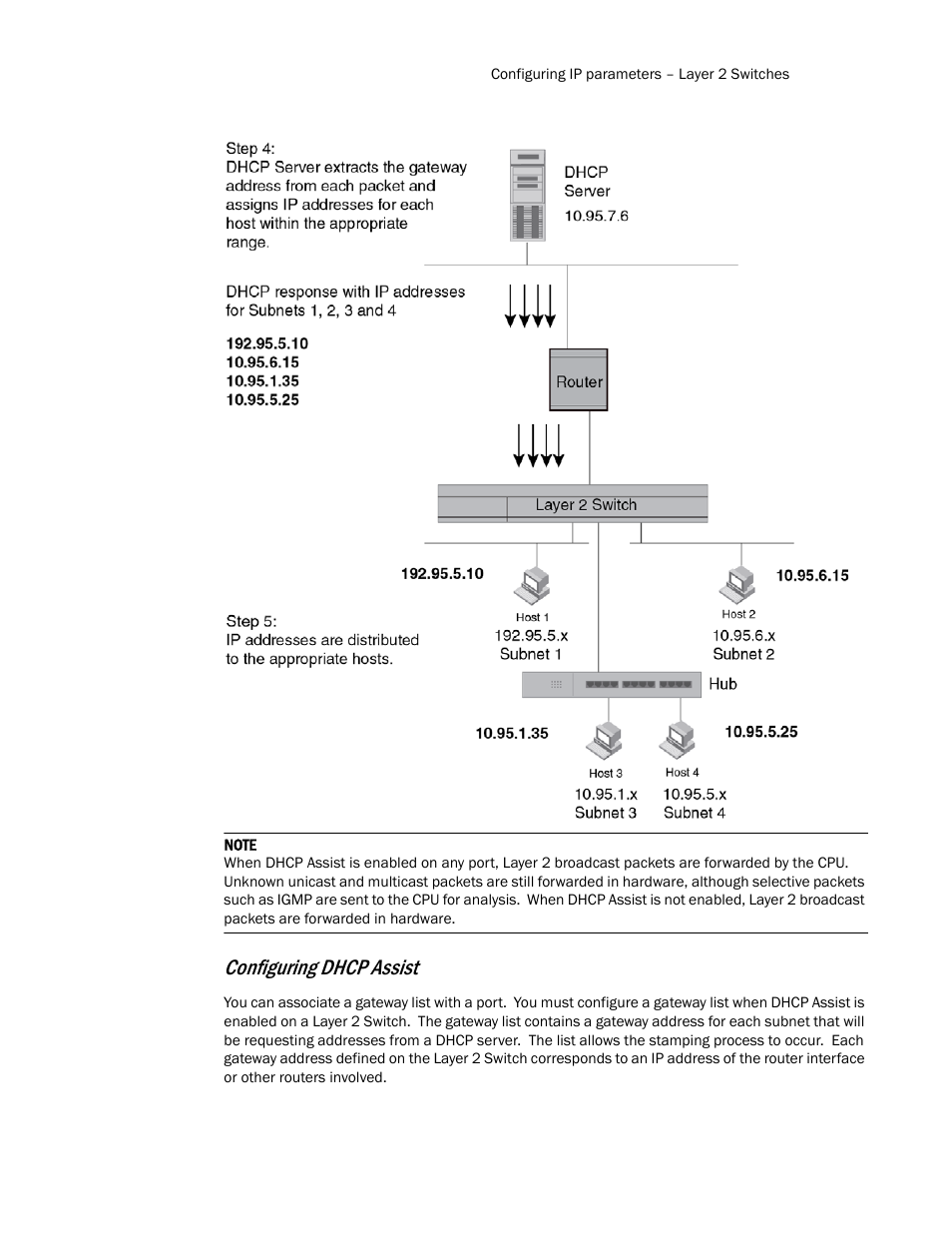 Configuring dhcp assist | Brocade TurboIron 24X Series Configuration Guide User Manual | Page 525 / 1116