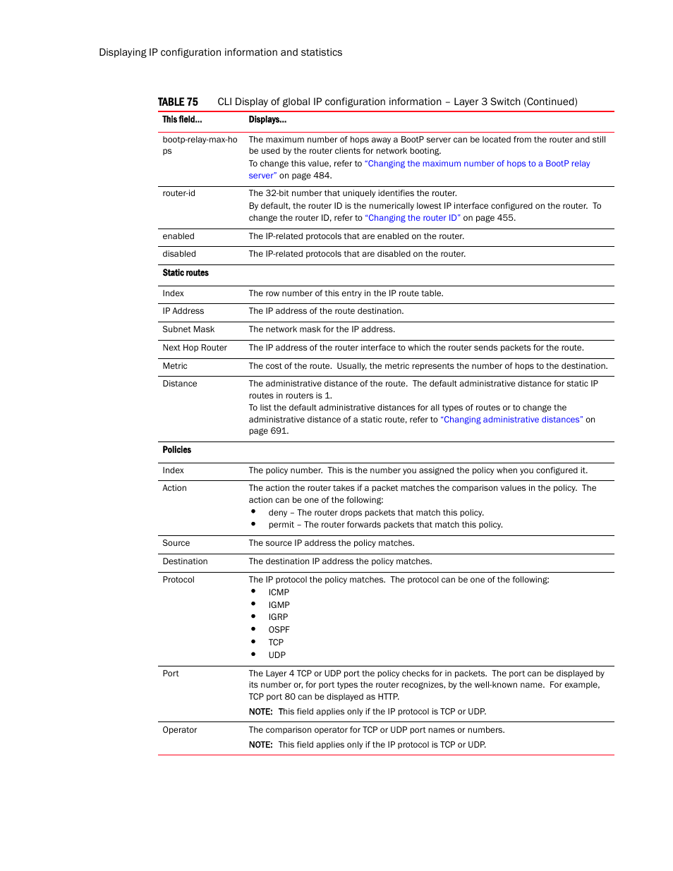 Brocade TurboIron 24X Series Configuration Guide User Manual | Page 528 / 1116