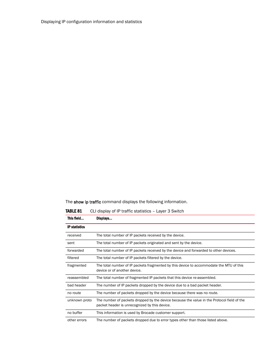 Brocade TurboIron 24X Series Configuration Guide User Manual | Page 538 / 1116