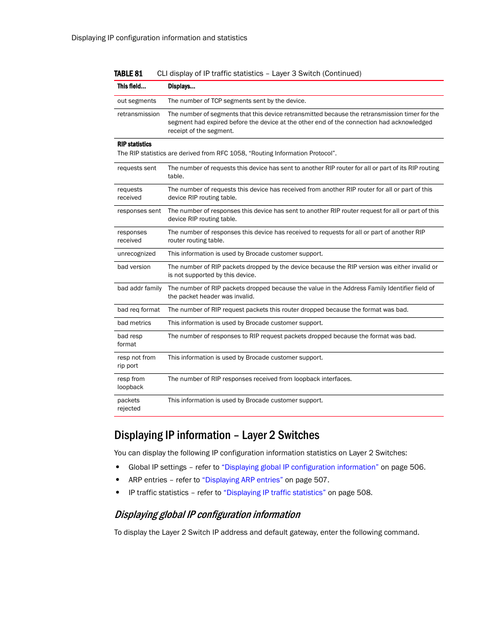 Displaying ip information – layer 2 switches, Displaying ip information – layer 2, Switches | Displaying global ip configuration information | Brocade TurboIron 24X Series Configuration Guide User Manual | Page 540 / 1116