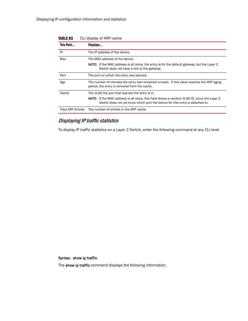 Displaying ip traffic statistics | Brocade TurboIron 24X Series Configuration Guide User Manual | Page 542 / 1116