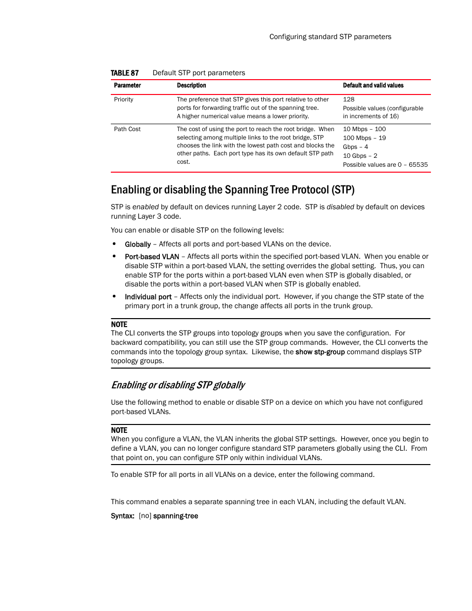 Table 87, Lists the de, Enabling or disabling stp globally | Brocade TurboIron 24X Series Configuration Guide User Manual | Page 547 / 1116