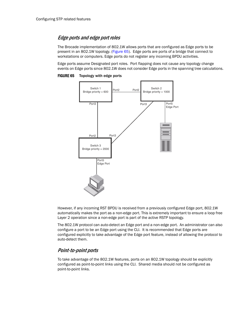 Edge ports and edge port roles, Point-to-point ports | Brocade TurboIron 24X Series Configuration Guide User Manual | Page 562 / 1116