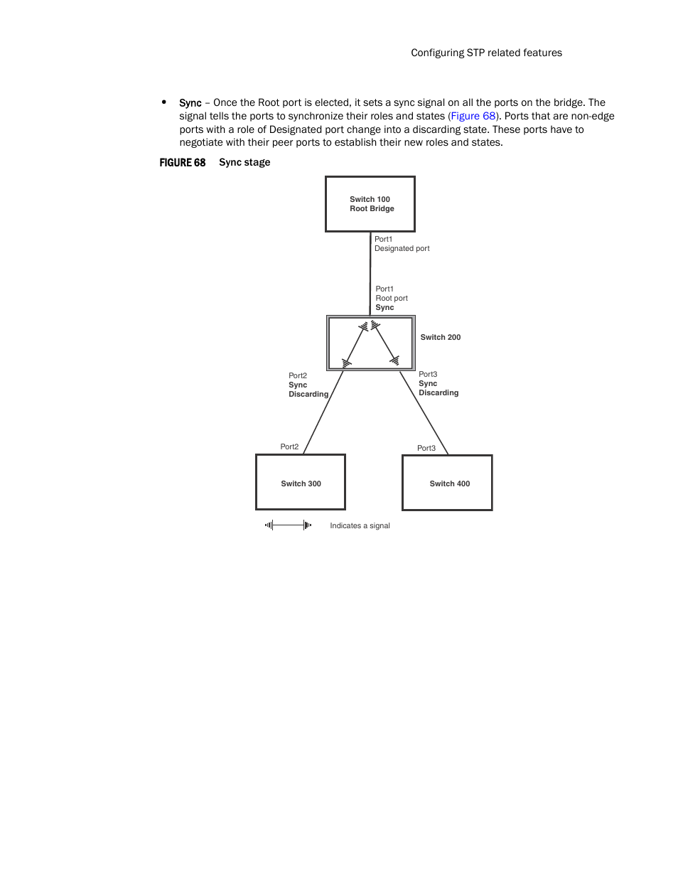 Figure 68 | Brocade TurboIron 24X Series Configuration Guide User Manual | Page 567 / 1116