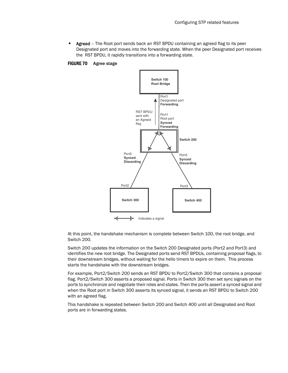 Figure 70 | Brocade TurboIron 24X Series Configuration Guide User Manual | Page 569 / 1116