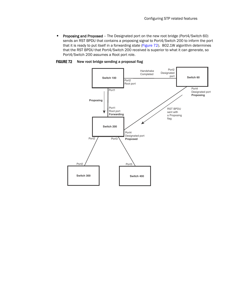 Figure 72 | Brocade TurboIron 24X Series Configuration Guide User Manual | Page 571 / 1116